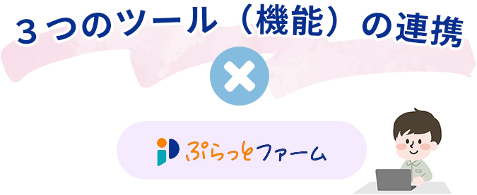 3つのツール（機能）の連携×ぷらっとファーム