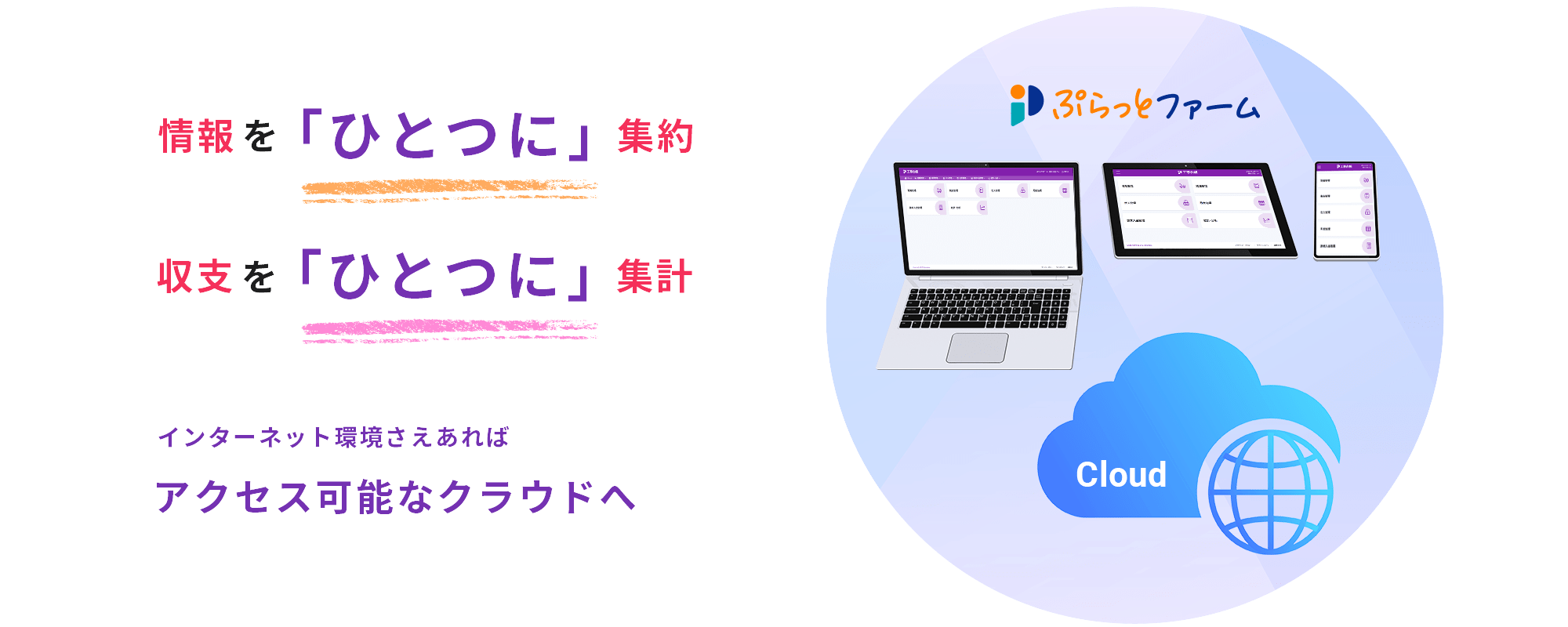 情報を「ひとつに」集約 収支を「ひとつに」集計